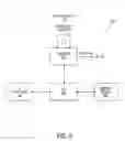 Fig. 06 - Method and system for transforming content for execution on multiple platforms