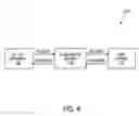 Fig. 07 - Method and system for transforming content for execution on multiple platforms