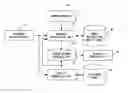 Fig. 01 - Document processing apparatus and storage medium