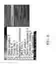 Fig. 06 - System and method of retrieving and presenting partial (skipped) document content