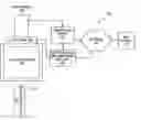Fig. 01 - Method and system for transforming content for execution on multiple platforms