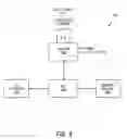 Fig. 06 - Method and system for transforming content for execution on multiple platforms