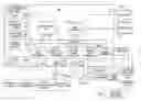 Fig. 01 - Organizing, editing, and rendering digital ink