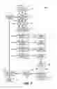 Fig. 08 - Animated display for image manipulation and correction of digital image