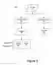 Fig. 06 - Method for providing a graphical user interface