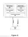 Fig. 09 - Method for providing a graphical user interface