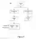 Fig. 06 - Method for propagating look and feel in a graphical user interface