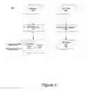 Fig. 07 - Method for propagating look and feel in a graphical user interface