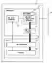 Fig. 01 - Control apparatus, control instruction apparatus, control program product and control instruction program product for transmitting/receiving data described in extensible markup language