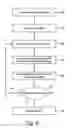 Fig. 06 - User interface for displaying multiple applications