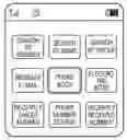 Fig. 01 - Apparatus and method for displaying hierarchical menu in mobile communication terminal