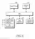 Fig. 04 - Apparatus and method for displaying hierarchical menu in mobile communication terminal