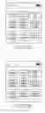 Fig. 11 - Apparatus and method for displaying hierarchical menu in mobile communication terminal