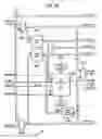 Fig. 09 - Microprocessor system