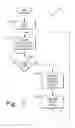 Fig. 03 - Apparatus, system, method, and program for facilitating the design of electronic assemblies