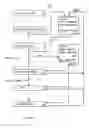 Fig. 04 - Delta information design closure integrated circuit fabrication