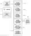 Fig. 01 - Method and apparatus for designing integrated circuit enabling the yield of integrated circuit to be improved by considering random errors