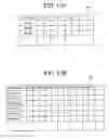Fig. 12 - Method and apparatus for designing integrated circuit enabling the yield of integrated circuit to be improved by considering random errors