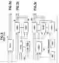 Fig. 04 - Computer program product for implementing uncertainty in integrated circuit designs with programmable logic