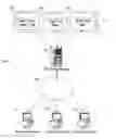 Fig. 01 - Aggregation and prioritization of application issue data