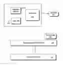 Fig. 01 - Application model that integrates the web experience with the traditional client application experience