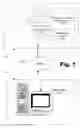 Fig. 02 - Method and system for managing document processing device job information
