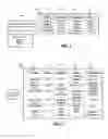 Fig. 03 - Architecture for business process integration