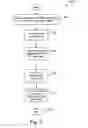 Fig. 07 - Method and system for applying user interface elements to data