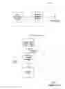 Fig. 02 - Method and system for generating an application object repository from application framework metadata