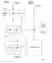 Fig. 10 - Method and system for generating an application object repository from application framework metadata