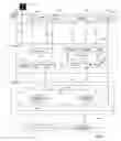 Fig. 12 - Method and system for generating an application object repository from application framework metadata