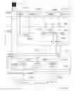 Fig. 13 - Method and system for generating an application object repository from application framework metadata