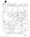Fig. 14 - Method and system for generating an application object repository from application framework metadata