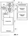 Fig. 05 - Method and system for assigning and publishing applications