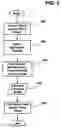 Fig. 06 - Method and system for assigning and publishing applications