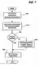 Fig. 08 - Method and system for assigning and publishing applications