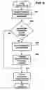 Fig. 10 - Method and system for assigning and publishing applications