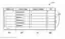 Fig. 01 - Instruction operand tracing for software debug