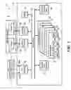 Fig. 02 - Instruction operand tracing for software debug