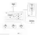 Fig. 02 - System and method of generating applications for mobile devices