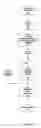 Fig. 03 - System and method of generating applications for mobile devices
