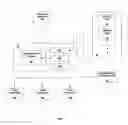 Fig. 02 - System and method of generating applications for mobile devices