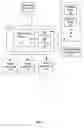 Fig. 02 - System and method of generating applications for mobile devices