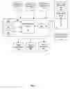 Fig. 04 - System and method of generating applications for mobile devices