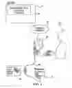 Fig. 04 - Method for providing networked engineering tool services