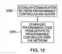 Fig. 13 - Method for providing networked engineering tool services