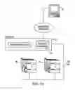 Fig. 15 - Method for providing networked engineering tool services