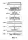Fig. 18 - Method for providing networked engineering tool services