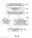Fig. 23 - Method for providing networked engineering tool services