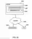 Fig. 25 - Method for providing networked engineering tool services